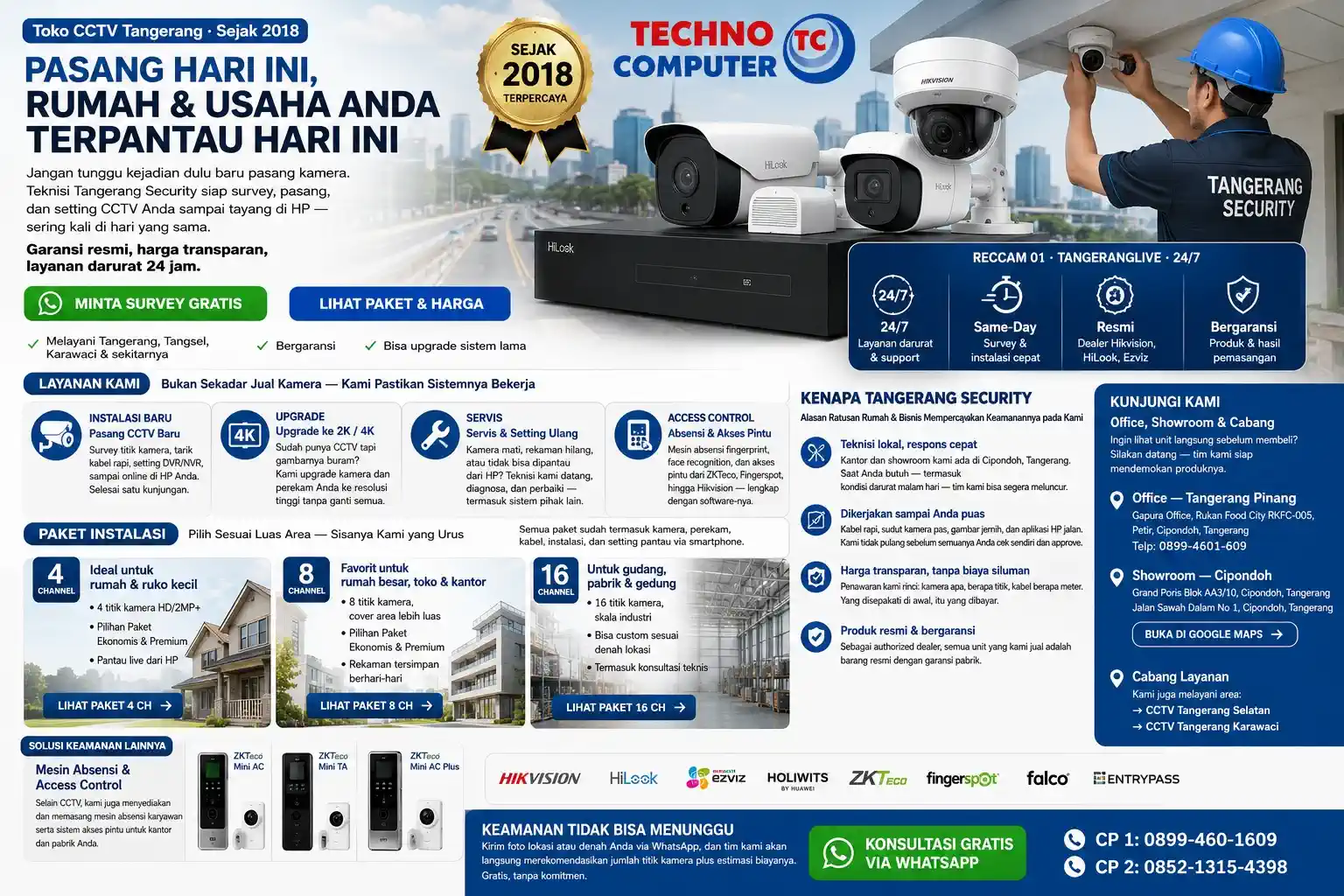 cctv tangerang